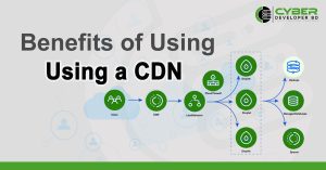 Benefits of using a CDN?